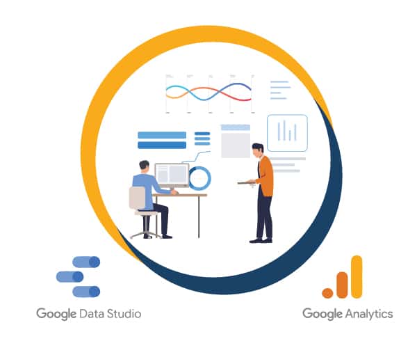 Illustration of Google Analytics services help in analysing and understanding the potential customers